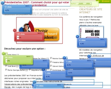 Illustration reprenant visuellement où les internautes cliquent.