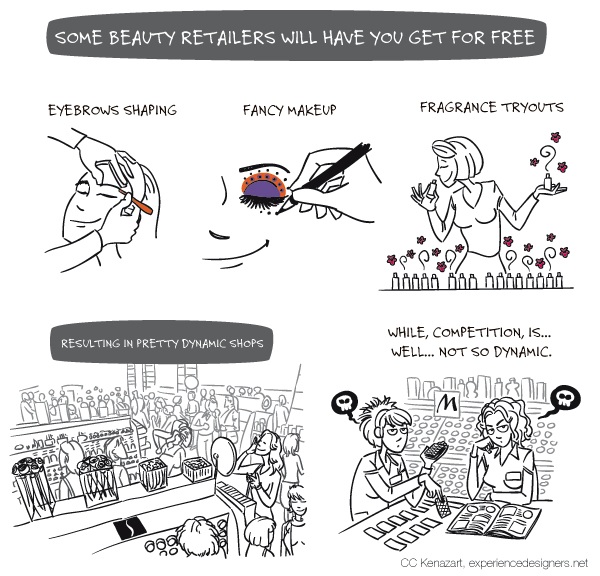 Beauty retailer Sephora, has its customers experience eyebrow shapping, fancy makeups, fragrance tryouts which gets them busy shops while competition is empty, feb. 2010 Beauty retailer Sephora, has its customers experience eyebrow shapping, fancy makeups, fragrance tryouts