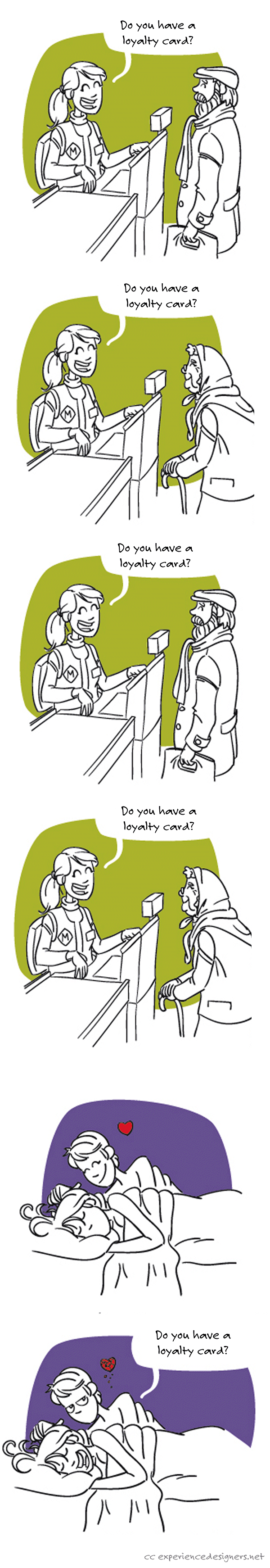 Do you have a membership card, do you have a membership card, do you have a membership card and at the end of the day does the cashier also ask their mate...if they have a loyalty card?