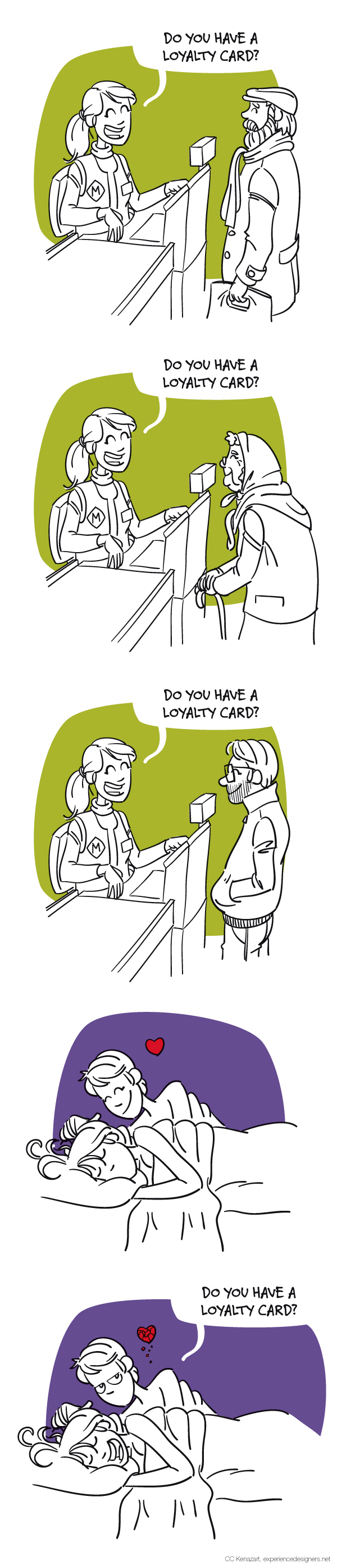 Do you have a membership card, do you have a membership card, do you have a membership card and at the end of the day does the cashier also ask their mate...if they have a loyalty card?, mar. 2010 Do you have a membership card, do you have a membership card, do you have a membership card and at the end of the day does the cashier also ask their mate...if they have a loyalty card?